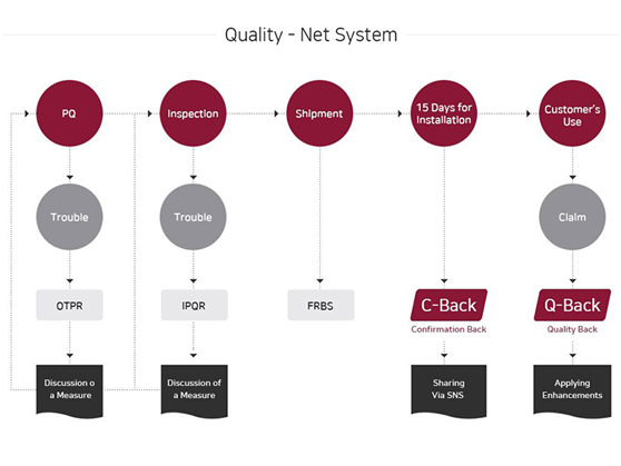 Ծառայություն